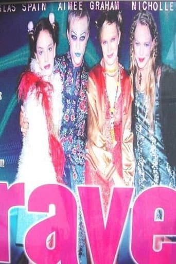 Rave poster