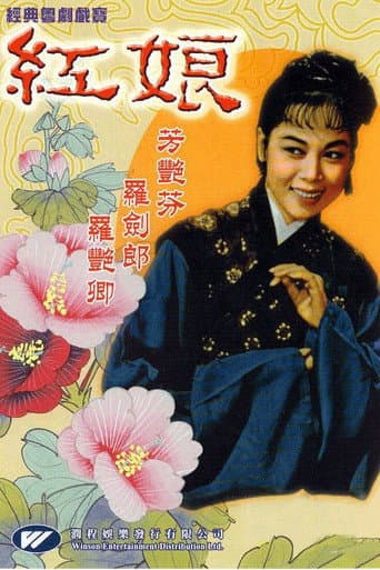 Red Maid, the Matchmaker poster
