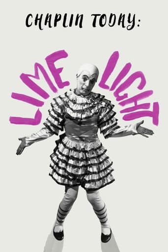 Chaplin Today: Limelight poster