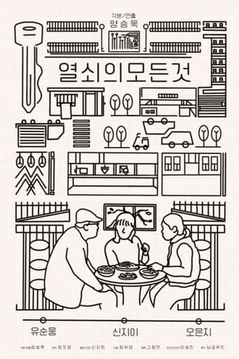 Everything of Key poster