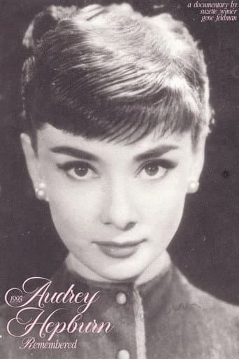 Audrey Hepburn: Remembered poster