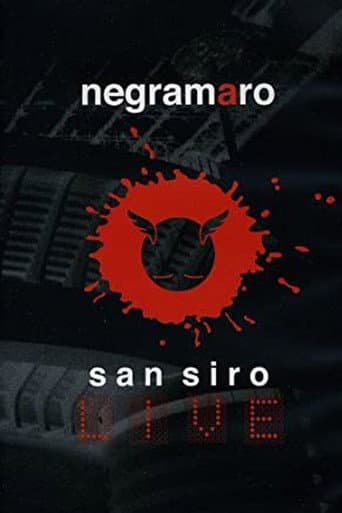 Negramaro - San Siro Live poster
