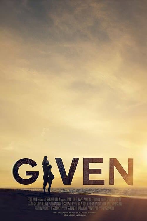 Given poster