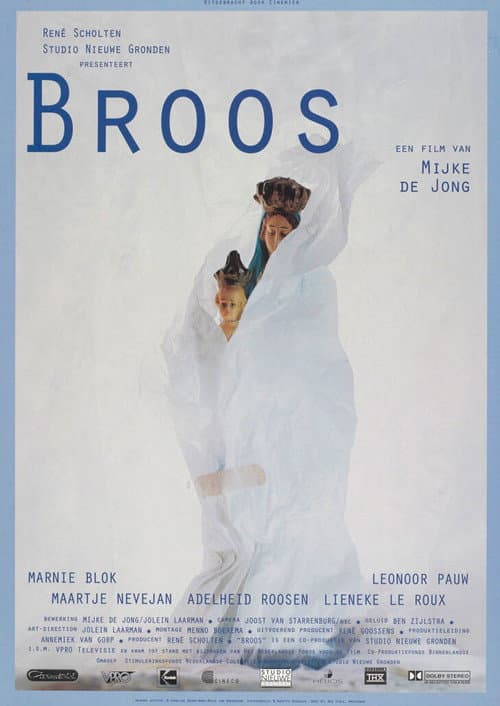 Brittle poster