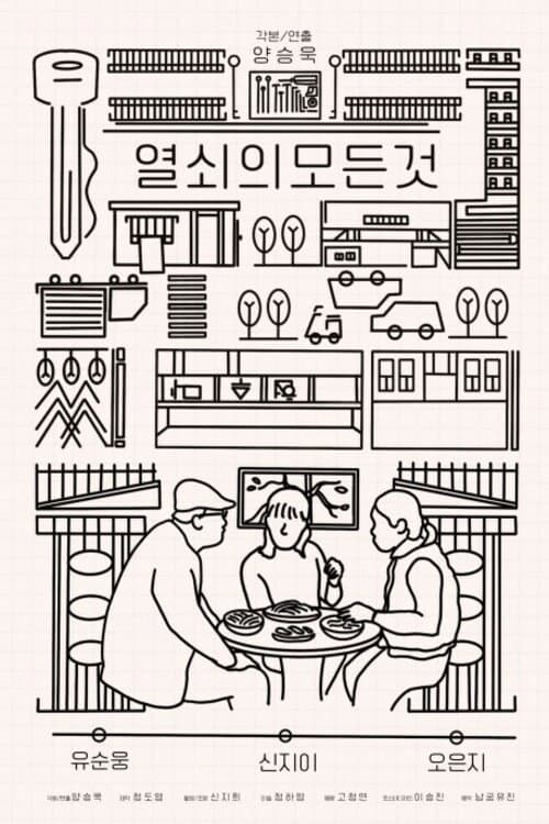 Everything of Key poster