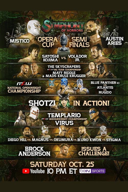 MLW Symphony Of Horror 2025 poster